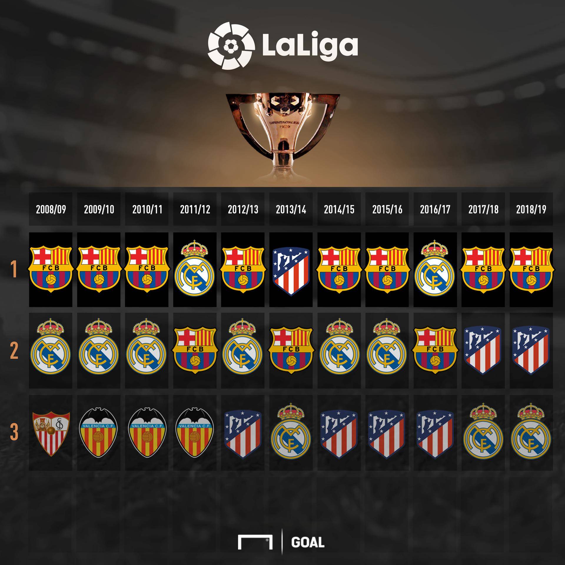 山东魏桥乒 山东魏桥乒